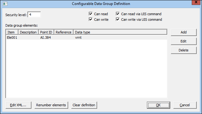 Configurable Data Group Definition